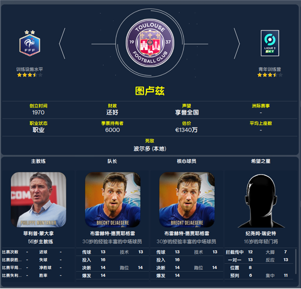 足球经理2022中文版免安装绿色版